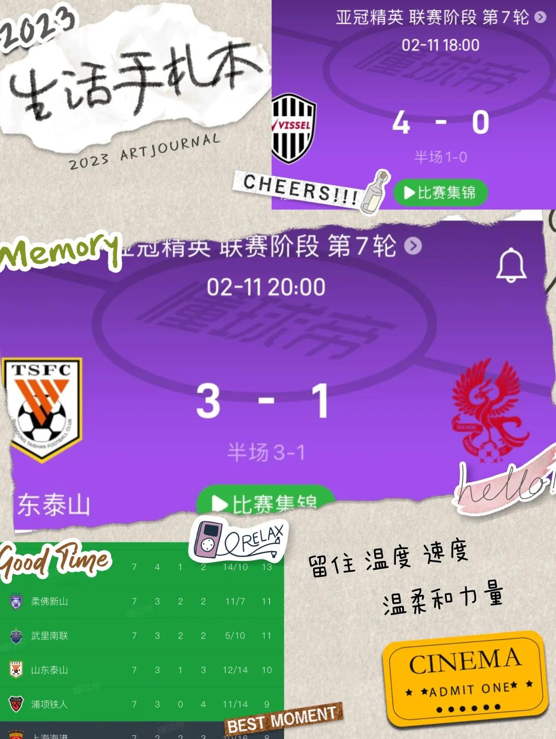 包含亚冠今晨再迎强敌，武汉三镇强势反弹，主帅态度——细节曝光，赛程密集仍需轮换的词条